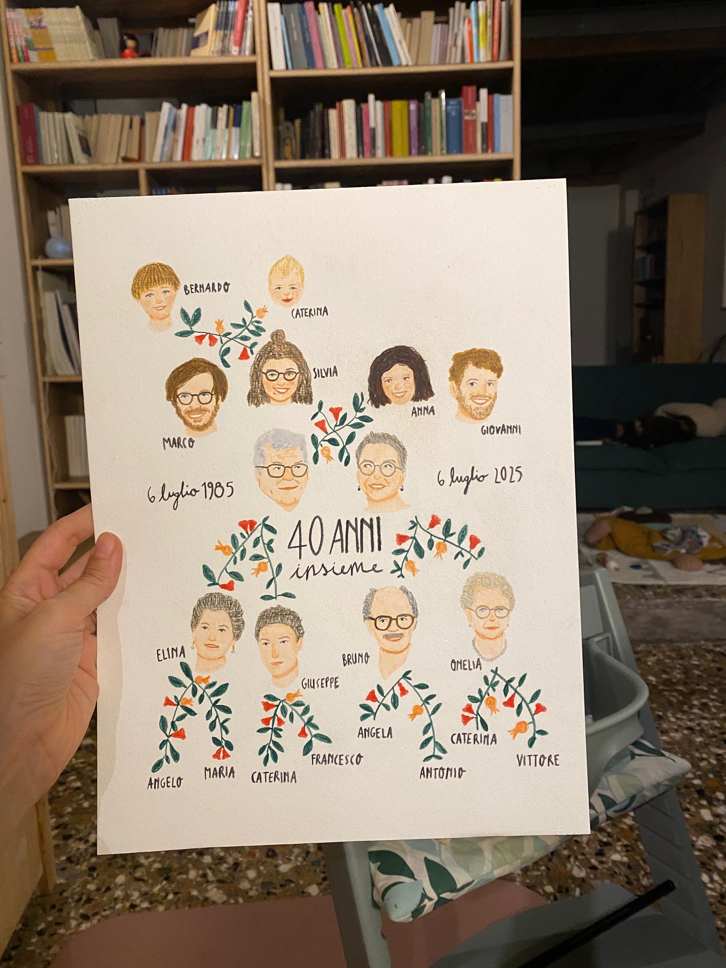 Albero genealogico illustrato
