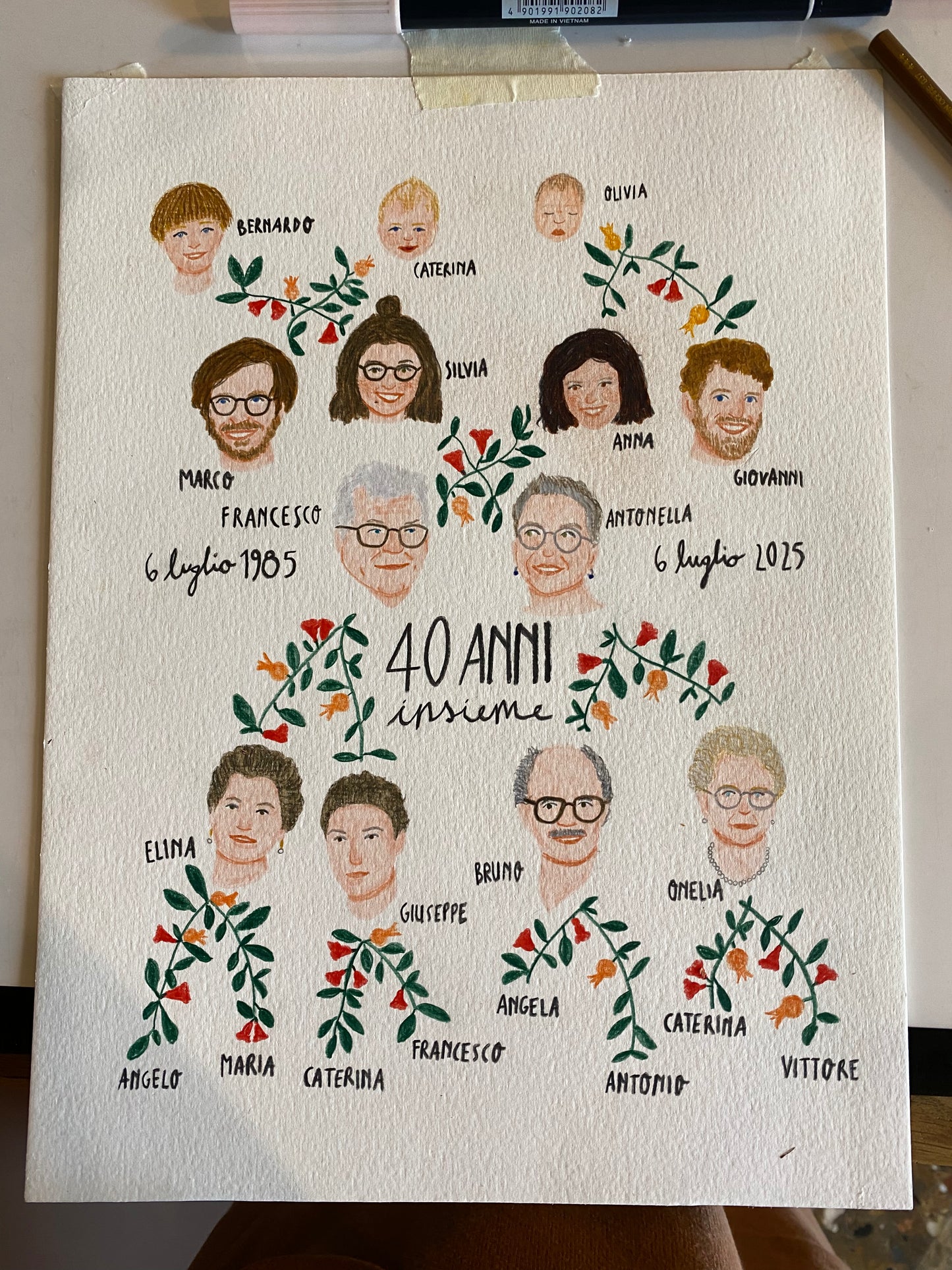 Albero genealogico illustrato